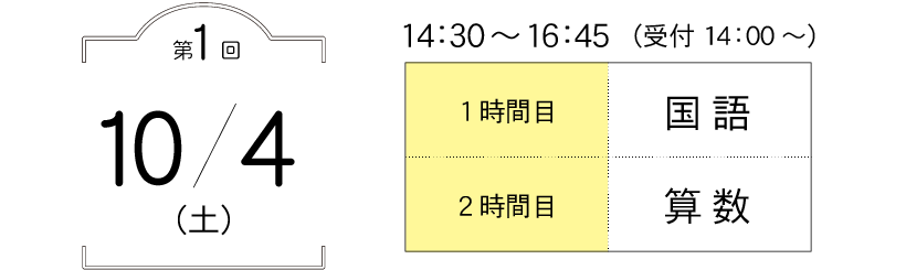 第1回 10月5日(土曜日) 14：30～16：45（受付14：00～）、1時間目 国語、2時間目 算数