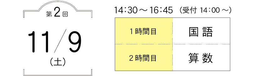 第2回 11月9日(土曜日) 14：30～16：45（受付14：00～）、1時間目 国語、2時間目 算数